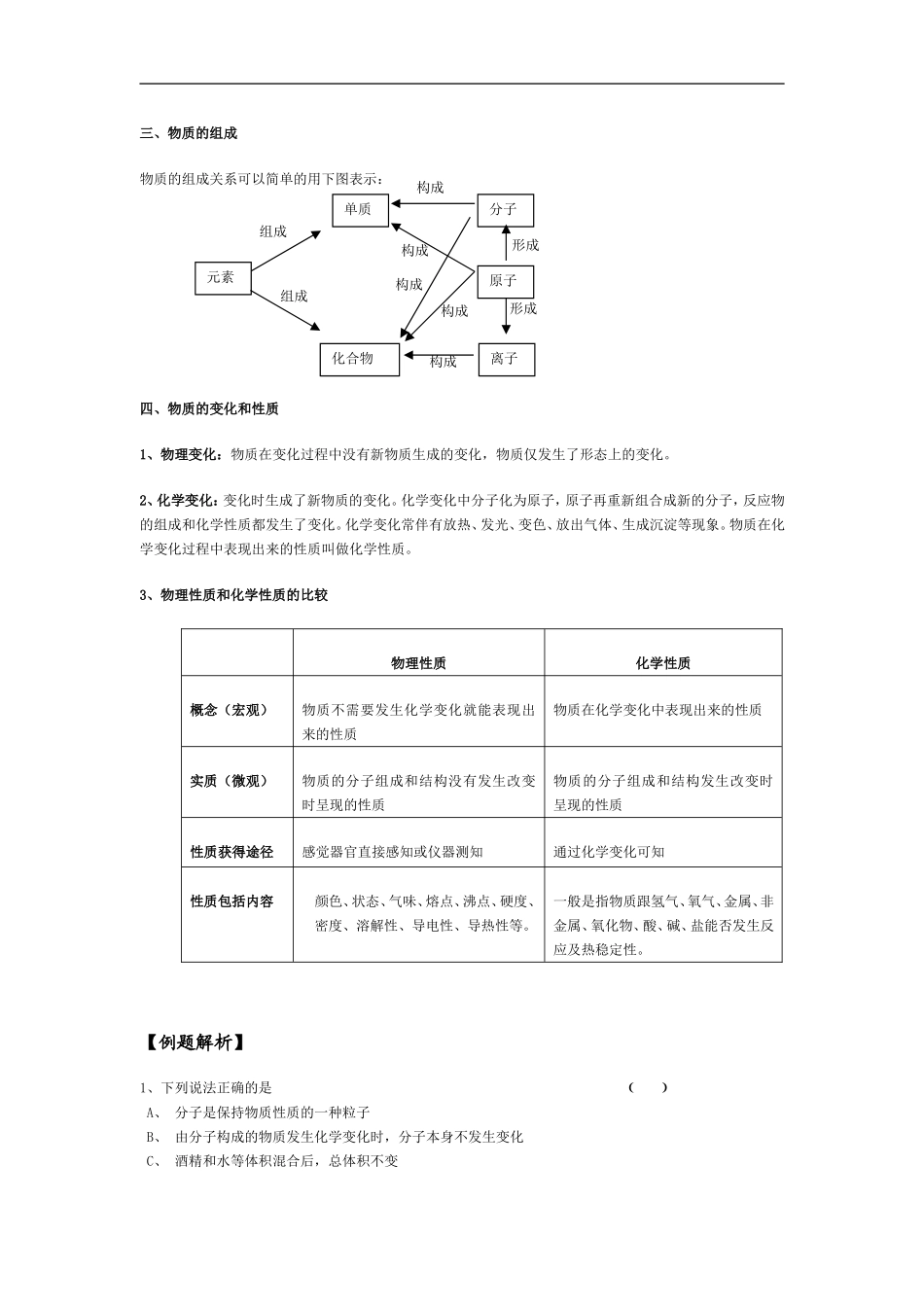 高中化学第1讲 何谓化学学科_第2页