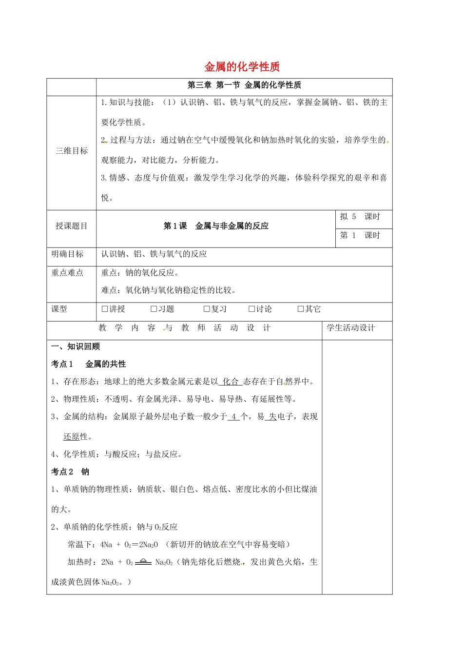 高中化学 3.1.1金属与非金属的反应教学设计 新人教版必修1-新人教版高一必修1化学教案_第1页