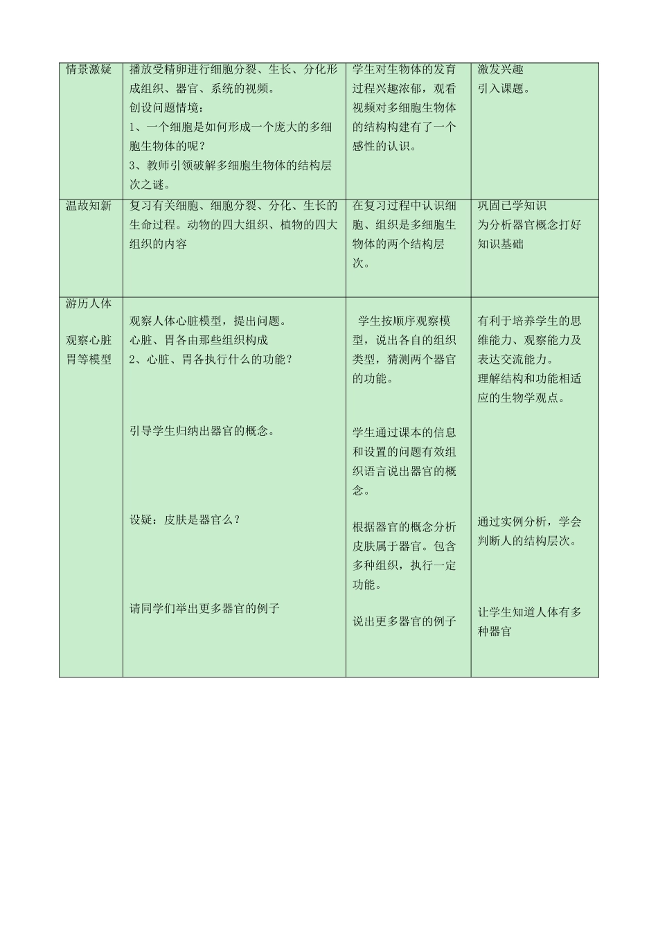 （江西专版）中考生物总复习 第二单元 生物体的结构层次 第三节 多细胞生物体的结构层次教学设计-人教版初中九年级全册生物教案_第3页