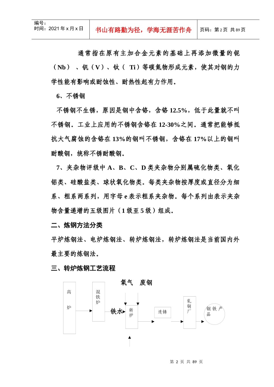 冶金炼钢培训手册范本_第2页