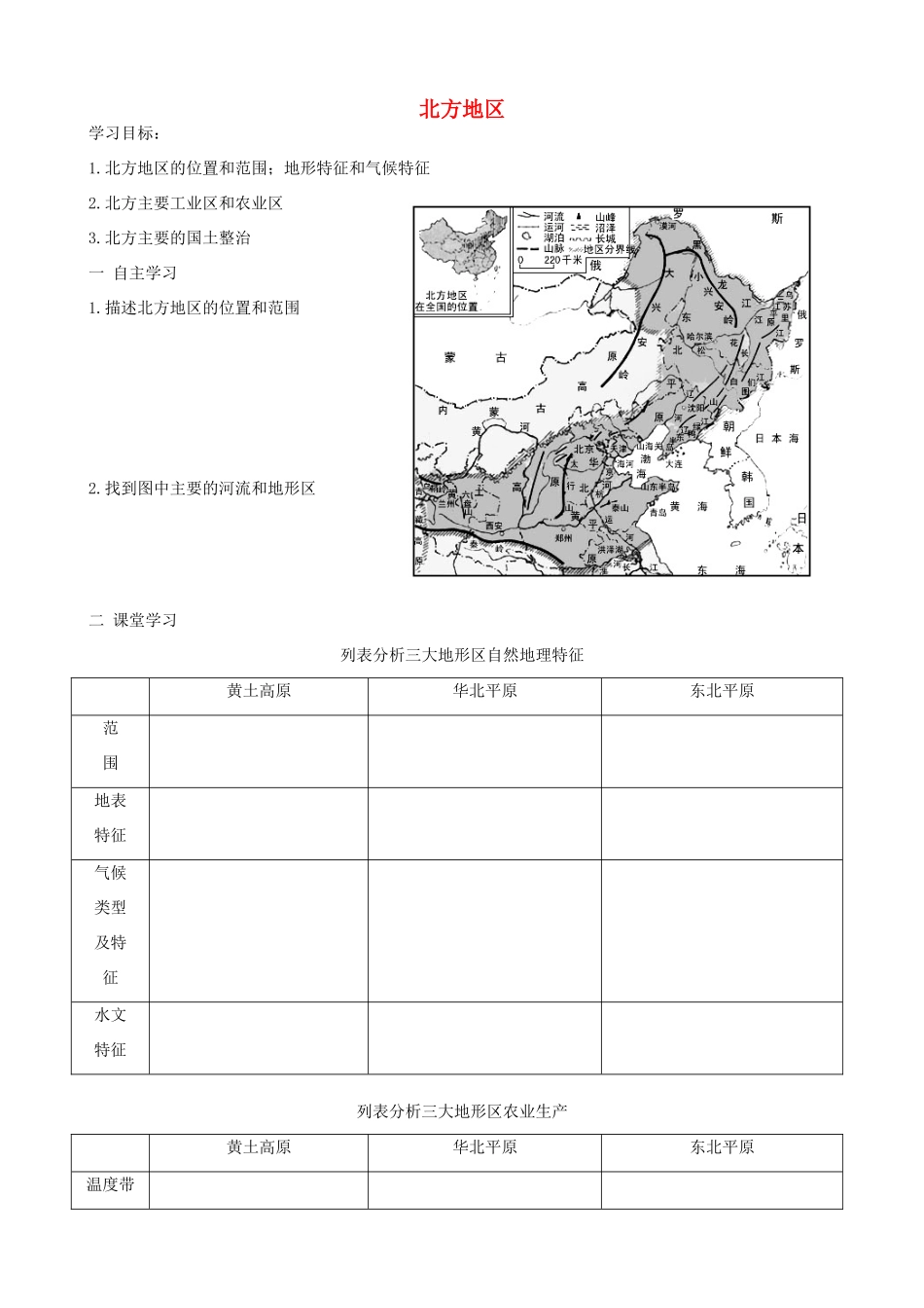 八年级地理下册 ]区域地理之中国地理北方地区教案 人教新课标版_第1页