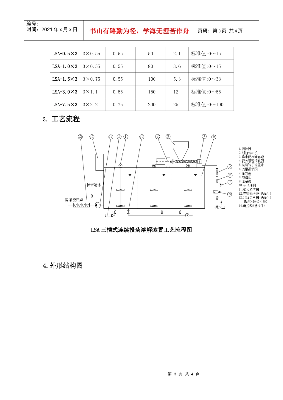 LS、LSA自动投药溶解装置_第3页