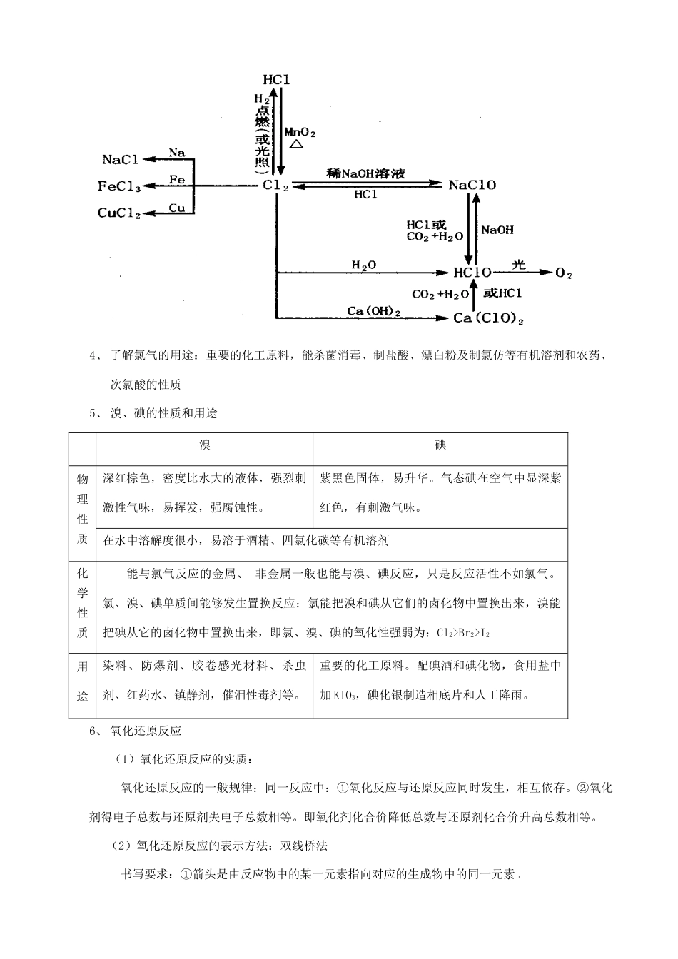 高中化学下学期第十七周 从海水中获得的化学物质教学设计-人教版高中全册化学教案_第3页