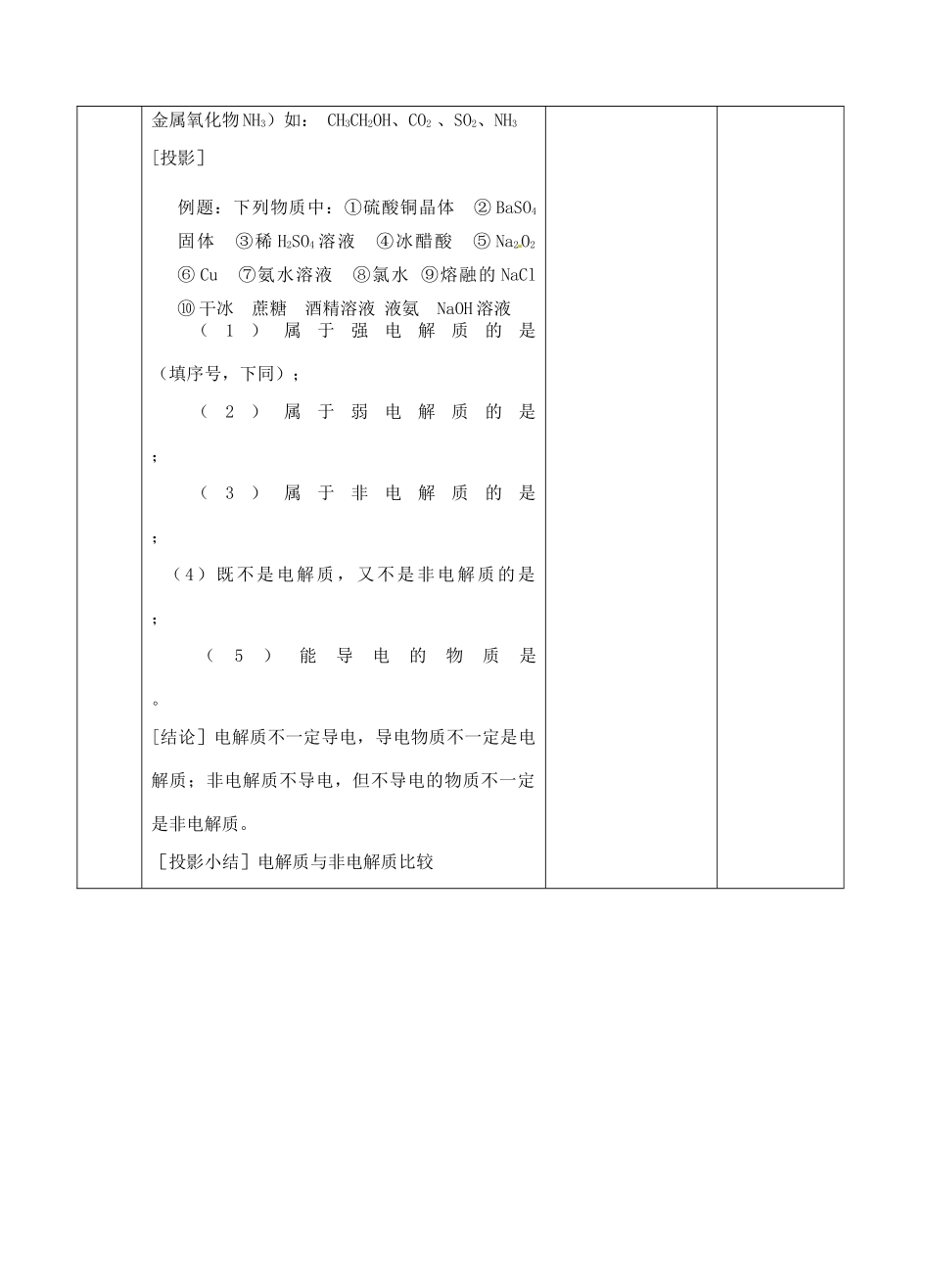 高中化学上学期《弱电解质》教学设计-人教版高中全册化学教案_第2页