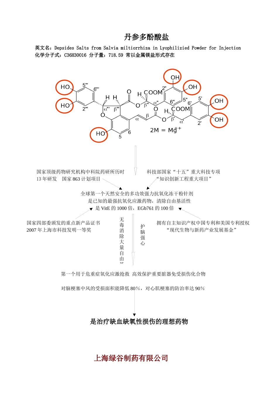 丹参多酚酸盐抗氧化资料电子版-丹参多酚酸盐_第1页