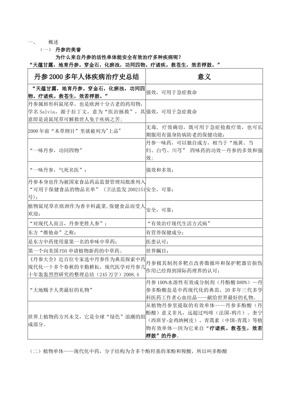 丹参多酚酸盐抗氧化资料电子版-丹参多酚酸盐_第2页