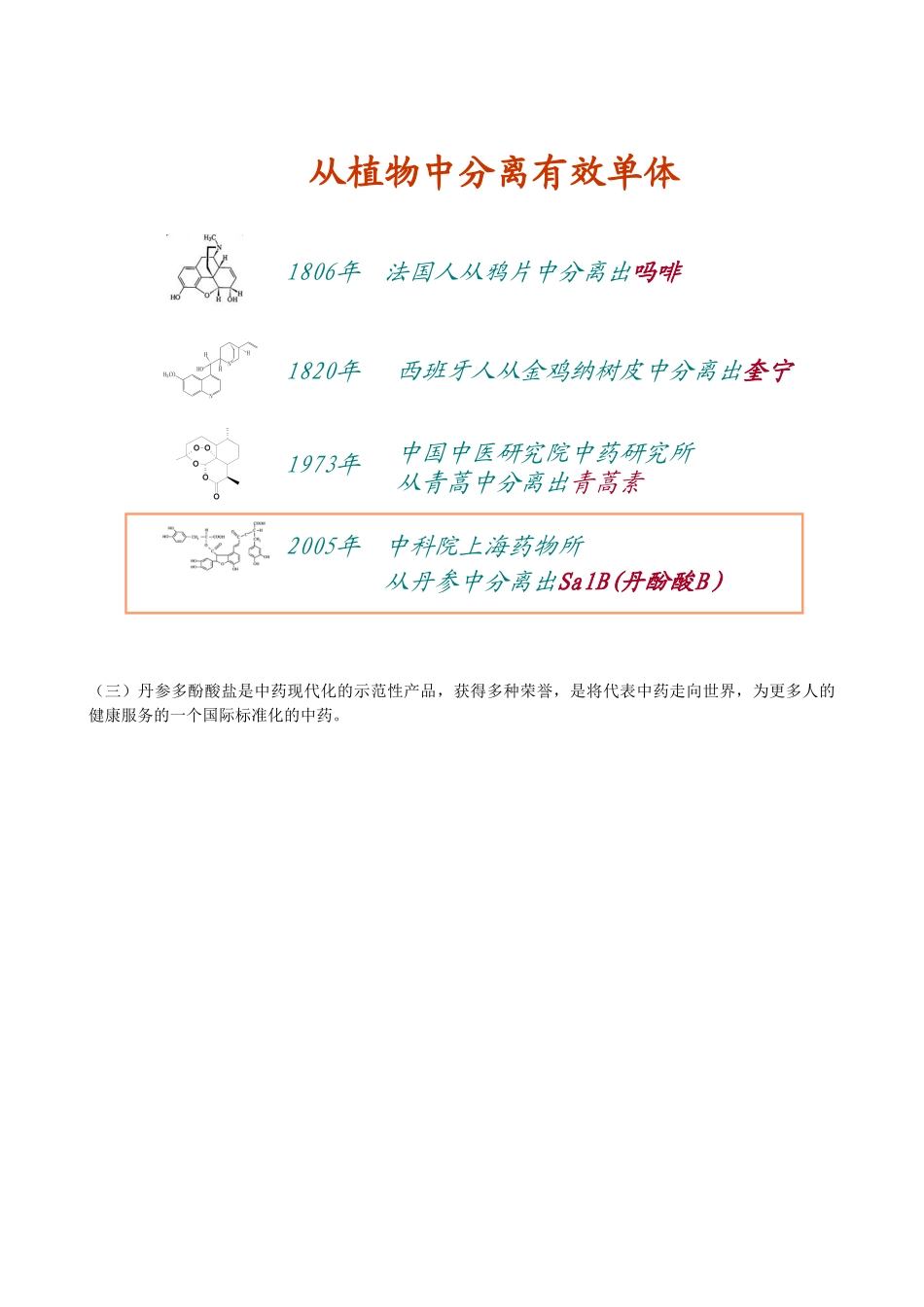 丹参多酚酸盐抗氧化资料电子版-丹参多酚酸盐_第3页