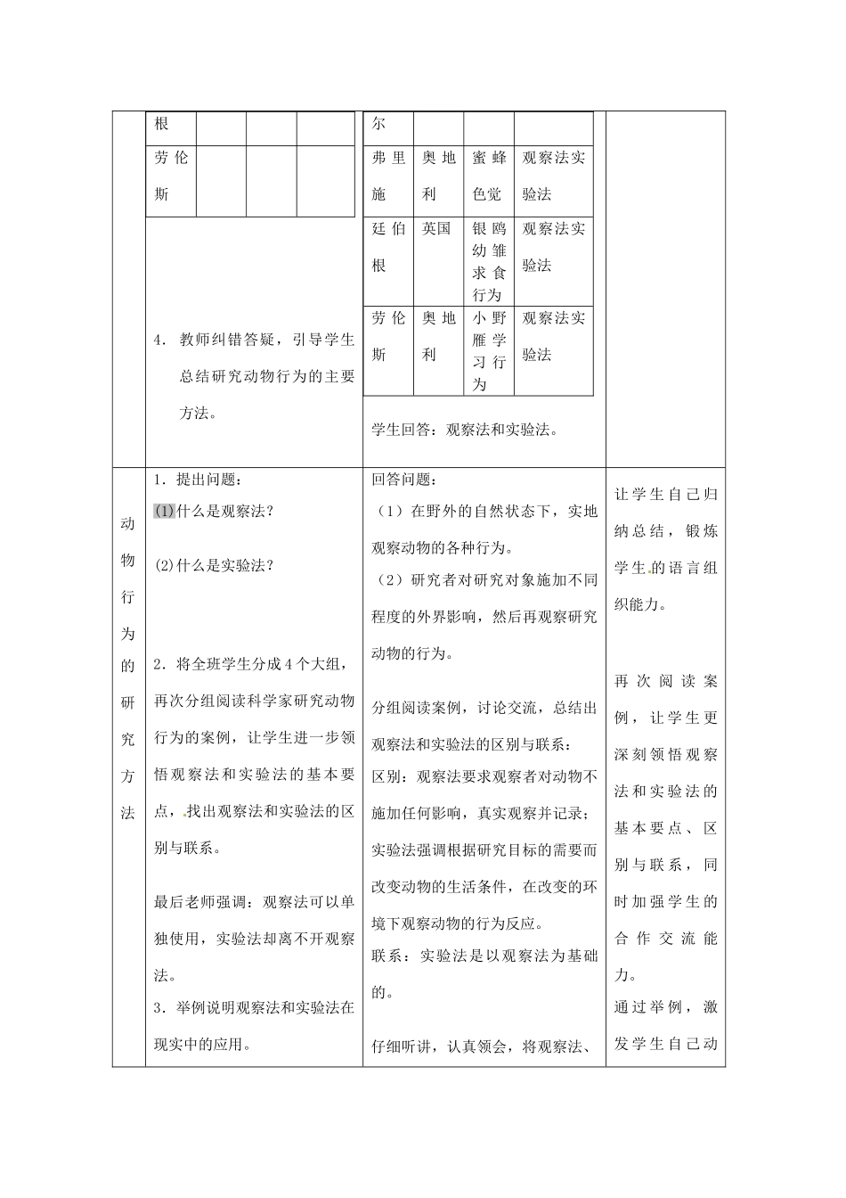 八年级生物上册 第16章 第3节 动物行为的研究教案 北师大版-北师大版初中八年级上册生物教案_第3页