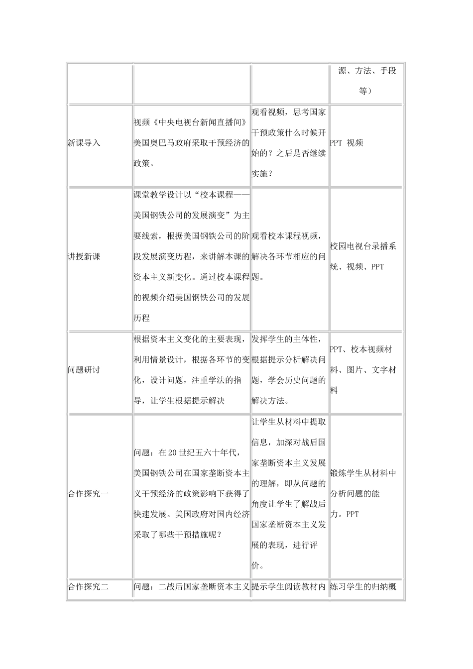 高中历史 第16课 战后资本主义经济的调整教案8 岳麓版必修2-岳麓版高一必修2历史教案_第3页