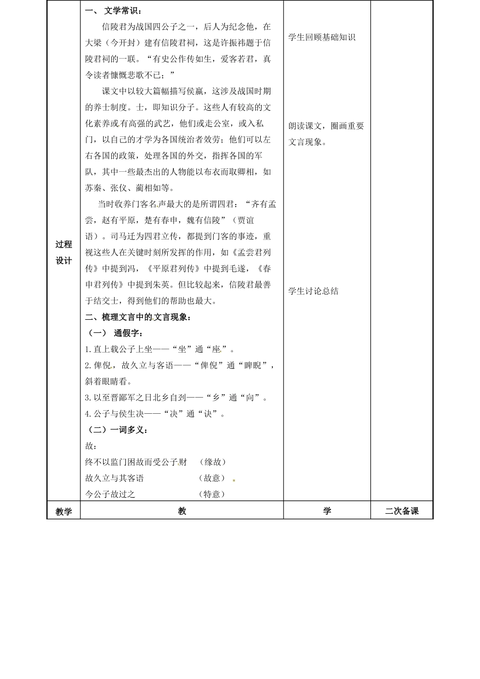 高中语文 魏公子列传教案1 苏教版选修《史记选读》-苏教版高二选修语文教案_第2页