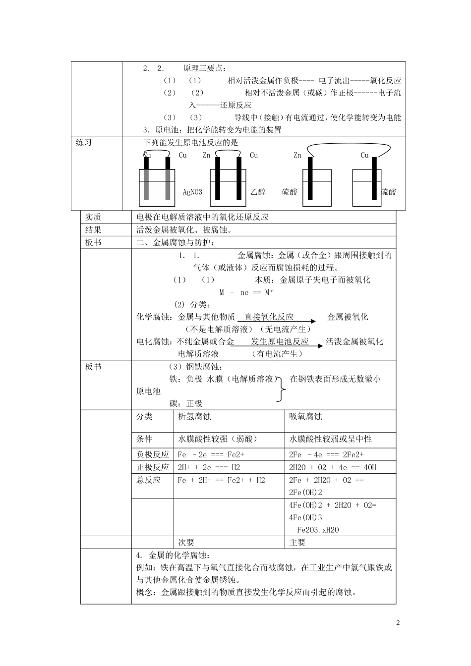 高中化学《金属的腐蚀和防护》教案4 新人教版选修1_第2页