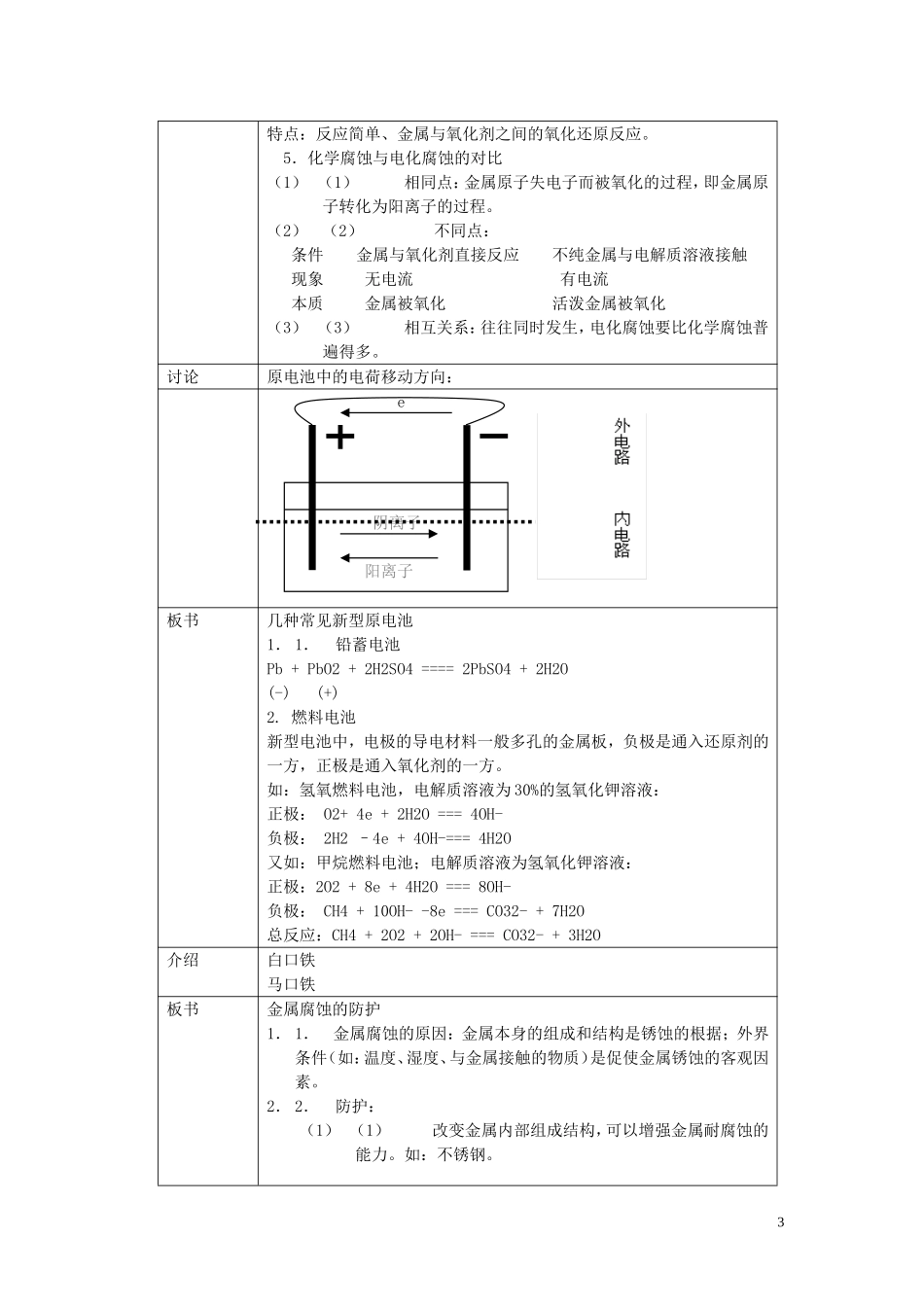 高中化学《金属的腐蚀和防护》教案4 新人教版选修1_第3页