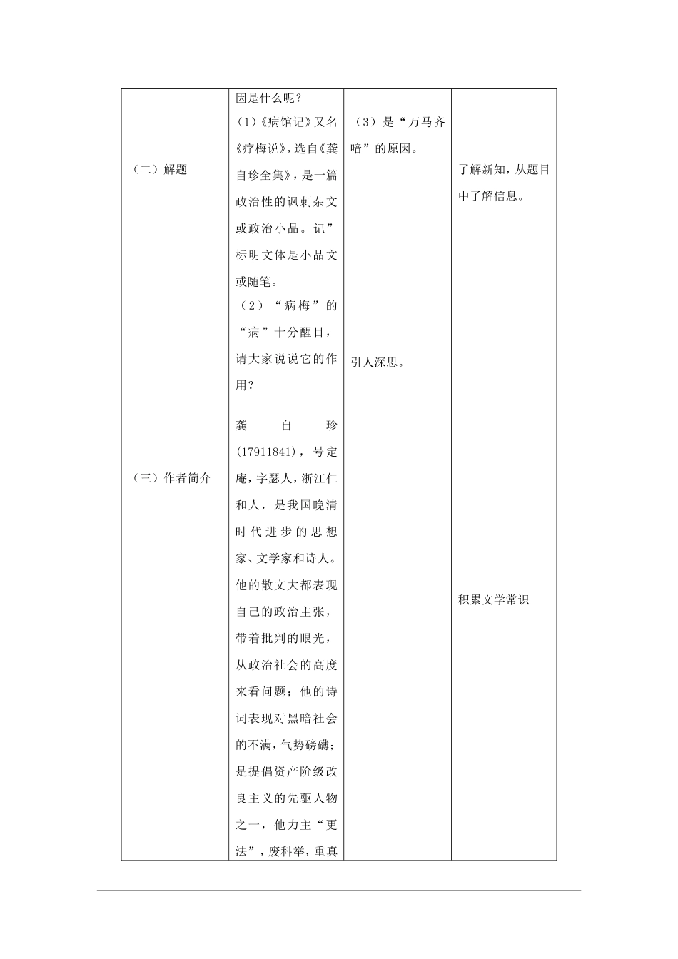 高中语文：5.17《病梅馆记》教案（2）（沪教版第一册）_第2页