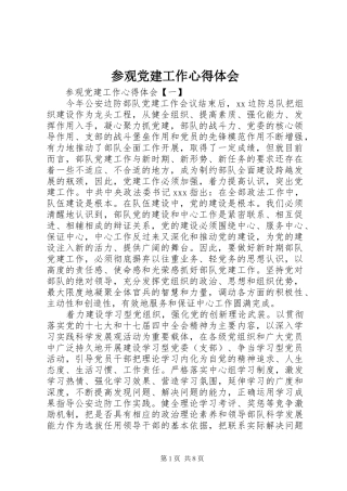 参观党建工作心得体会