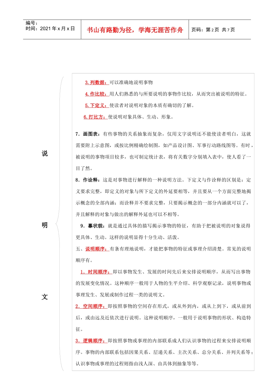 初中阶段各文体知识网络图_第2页