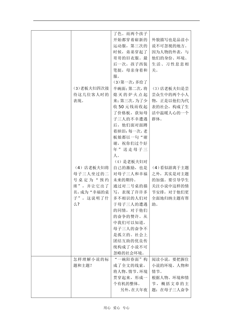 高中语文：第一册《一碗阳春面》教案沪教版_第3页