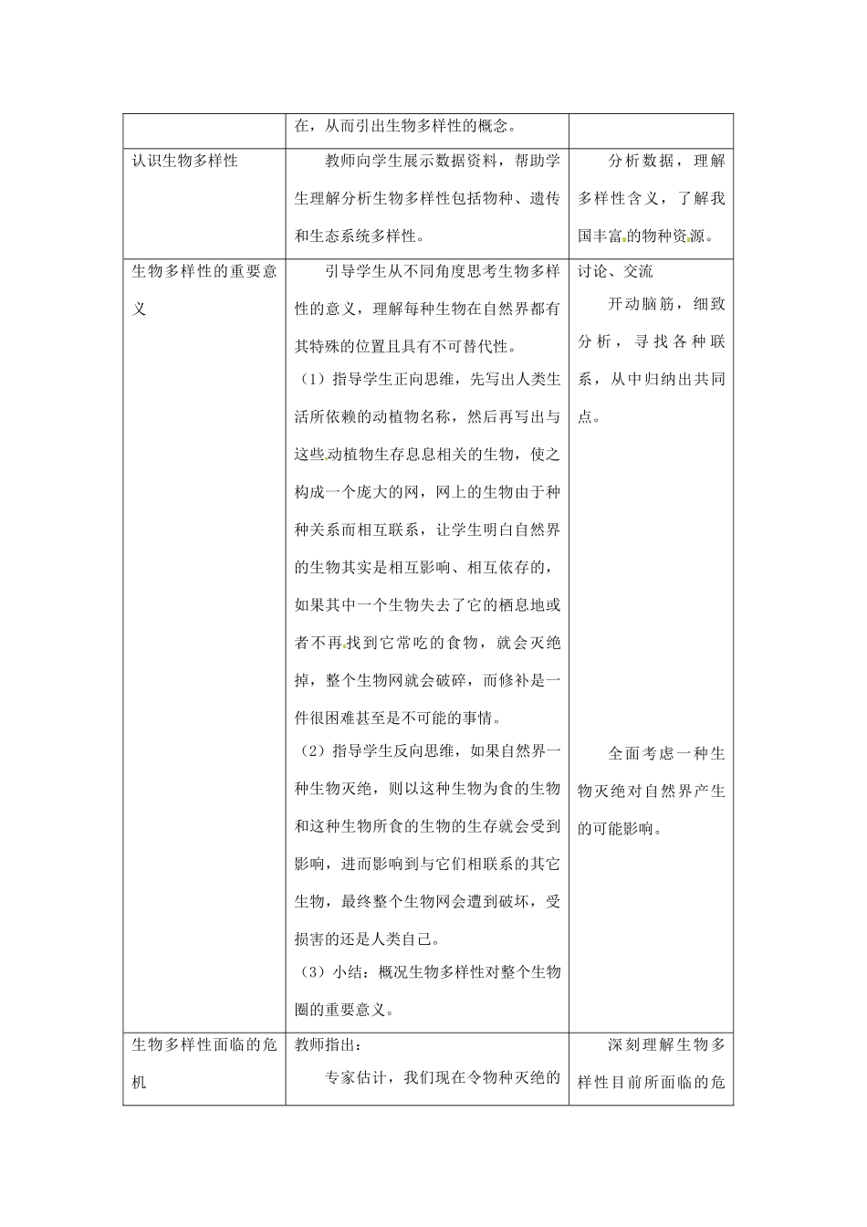 八年级生物下册 第9单元 保护人类与其他生物的公同家园 第26章 第2节《保护生物多样性》教案6 （新版）苏科版-（新版）苏科版初中八年级下册生物教案_第2页