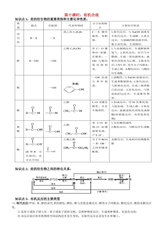 第十课时：有机合成