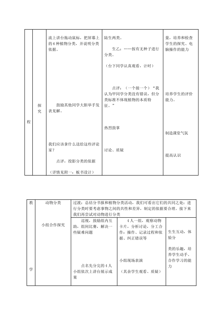 八年级生物上册 尝试对生物进行分类教学案例 新人教版 _第3页