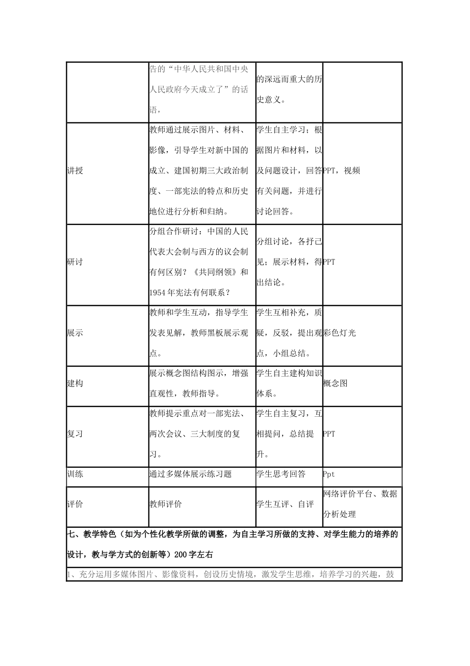 高中历史 第21课 新中国的政治建设教案8 岳麓版必修1-岳麓版高一必修1历史教案_第3页