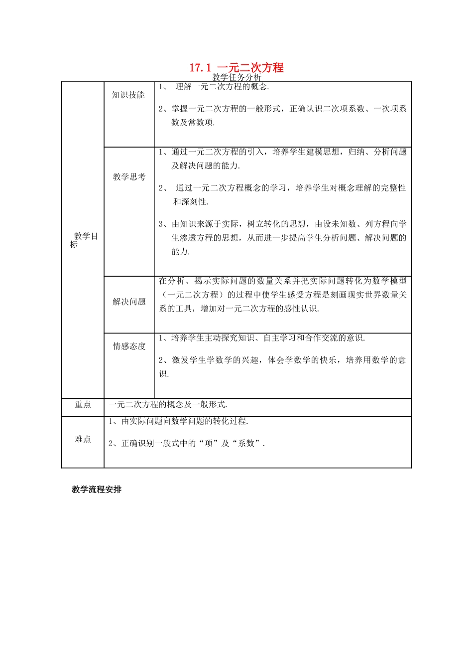 安徽省枞阳县钱桥初级中学八年级数学下册 17.1 一元二次方程教案 （新版）沪科版_第1页