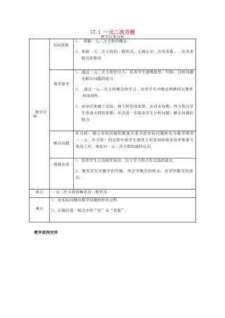 安徽省枞阳县钱桥初级中学八年级数学下册 17.1 一元二次方程教案 （新版）沪科版