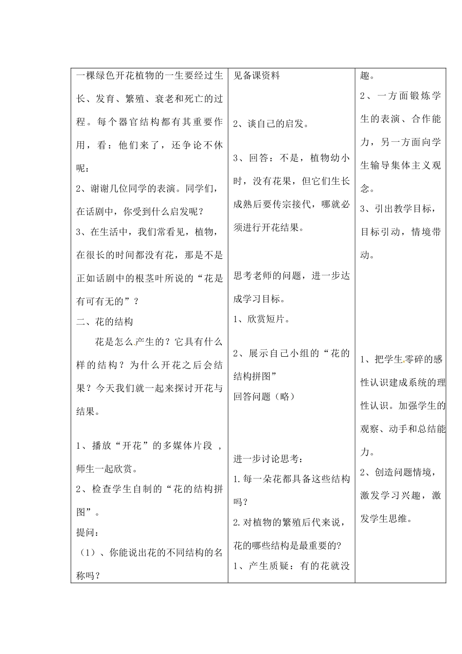 吉林省四平市第十七中学七年级生物上册 开花和结果教案2 新人教版_第2页