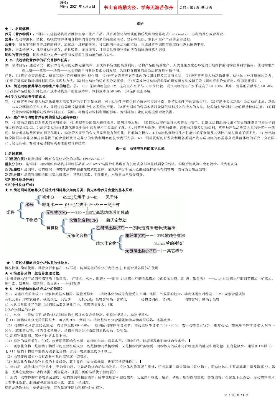 动物营养学复习资料大全_第1页