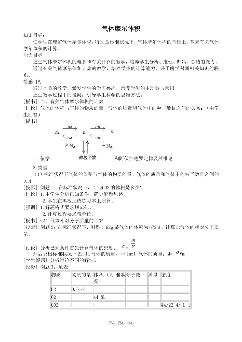 高中化学气体摩尔体积旧人教高中第一册必修_第1页