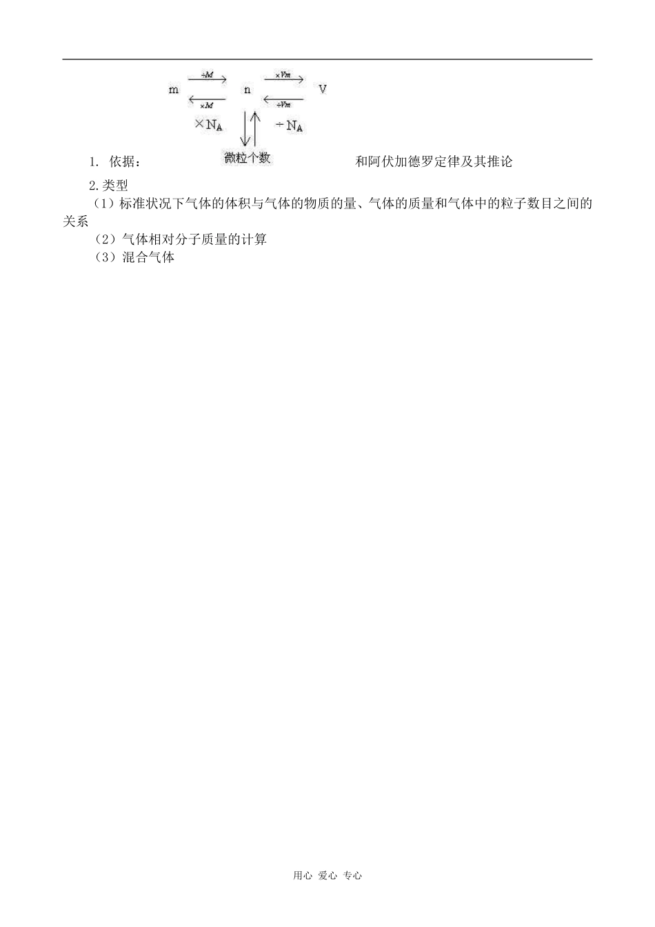 高中化学气体摩尔体积旧人教高中第一册必修_第3页