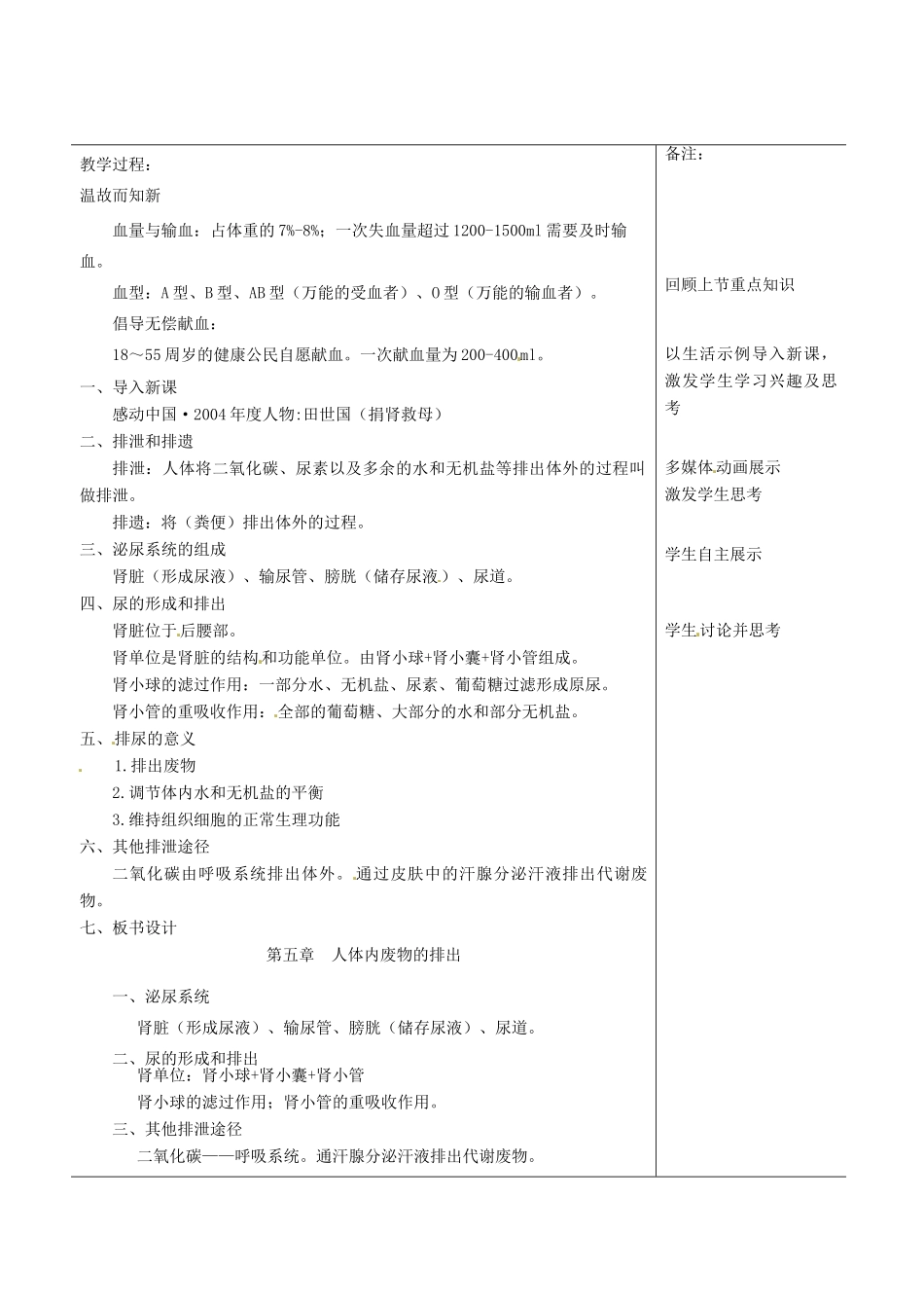 福建省福清西山学校七年级生物上册 人体内废物的排出教案 新人教版_第2页