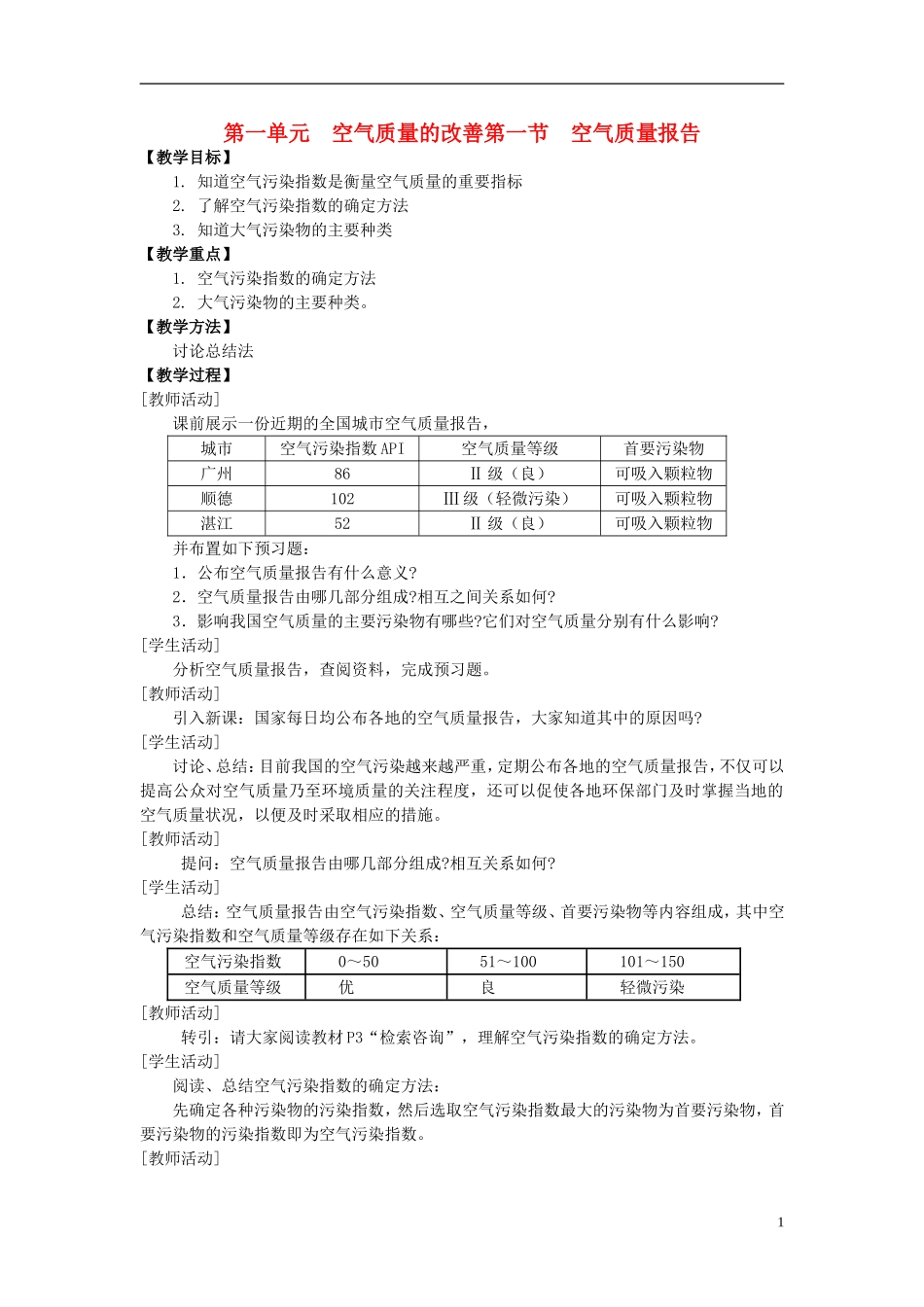 高中化学 《空气质量的改善》教案2 苏教版选修1_第1页