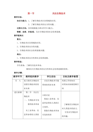 八年级生物下册212 关注生物技术（教案）苏教版