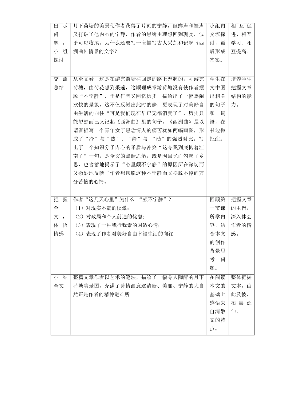 高中语文 1.3 荷塘月色教学设计 新人教版必修2-新人教版高一必修2语文教案_第2页