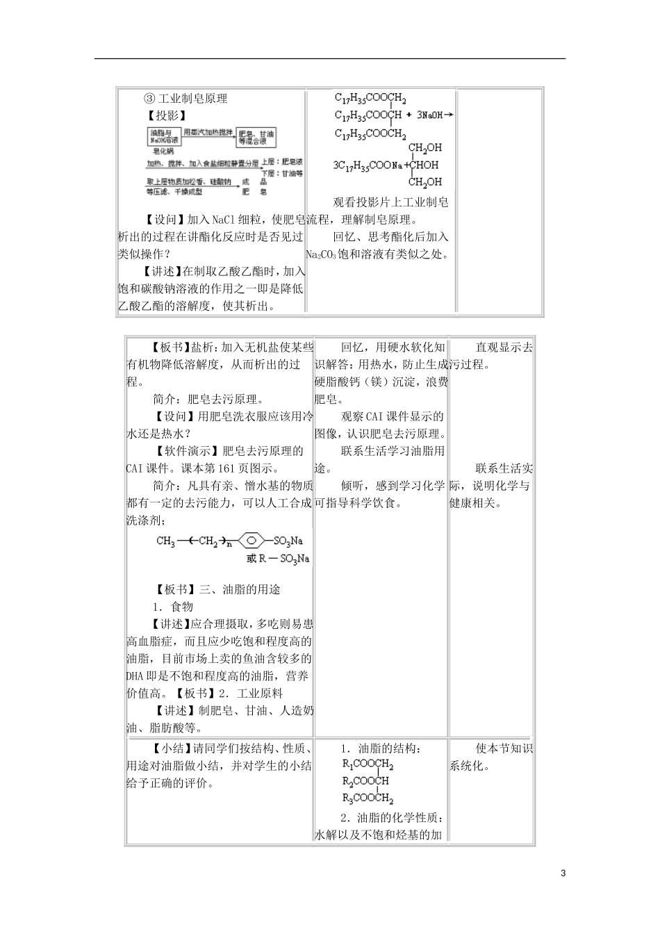 高中化学《重要的体内能源——油脂》教案7 新人教版选修1_第3页