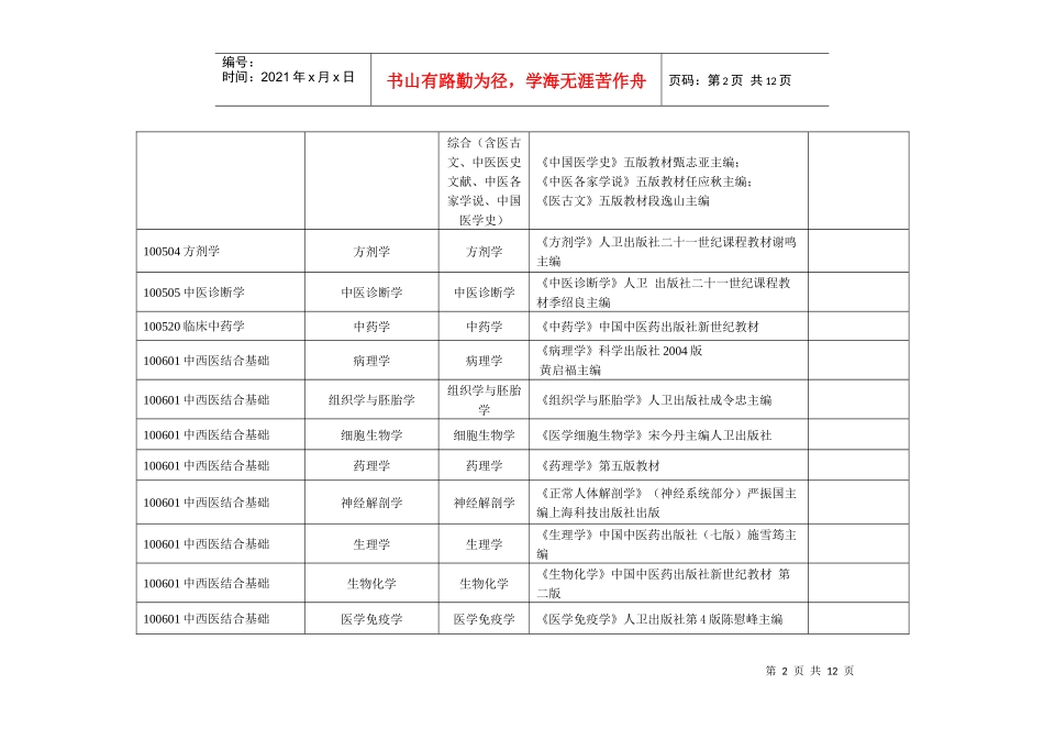 XXXX年北京中医药大学硕士研究生入学考试复试科目(1)_第2页