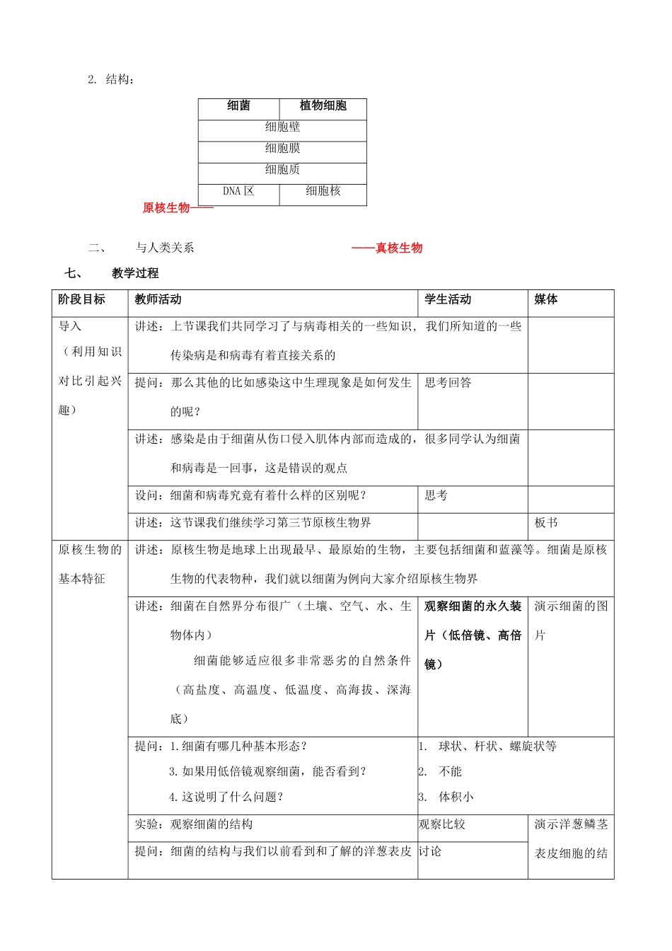 八年级生物上册 14.3.1原核生物界教案 北京课改版_第2页