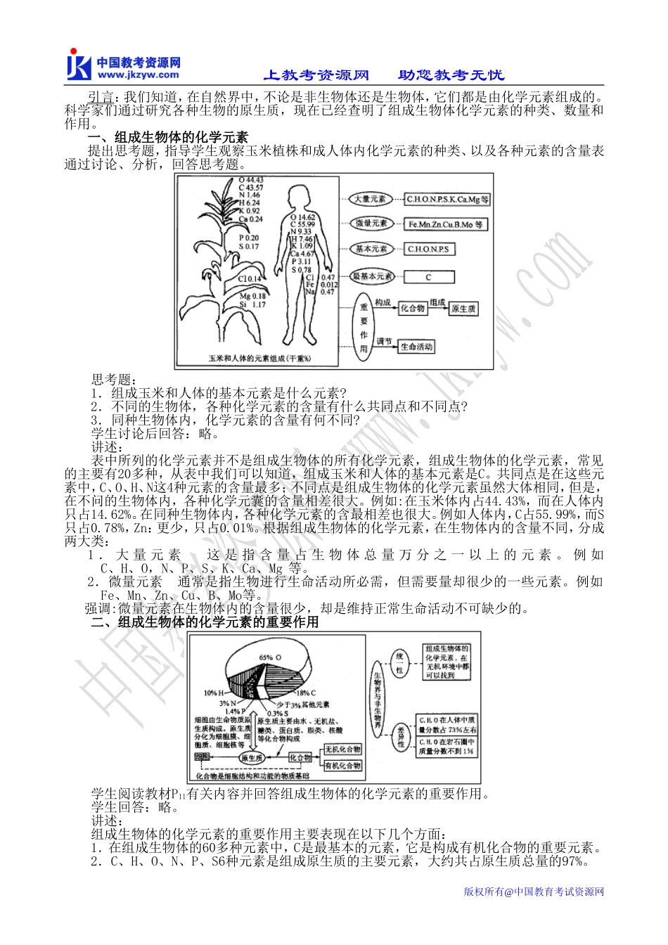 高中生物组成生物体的化学元素旧人教必修一_第2页