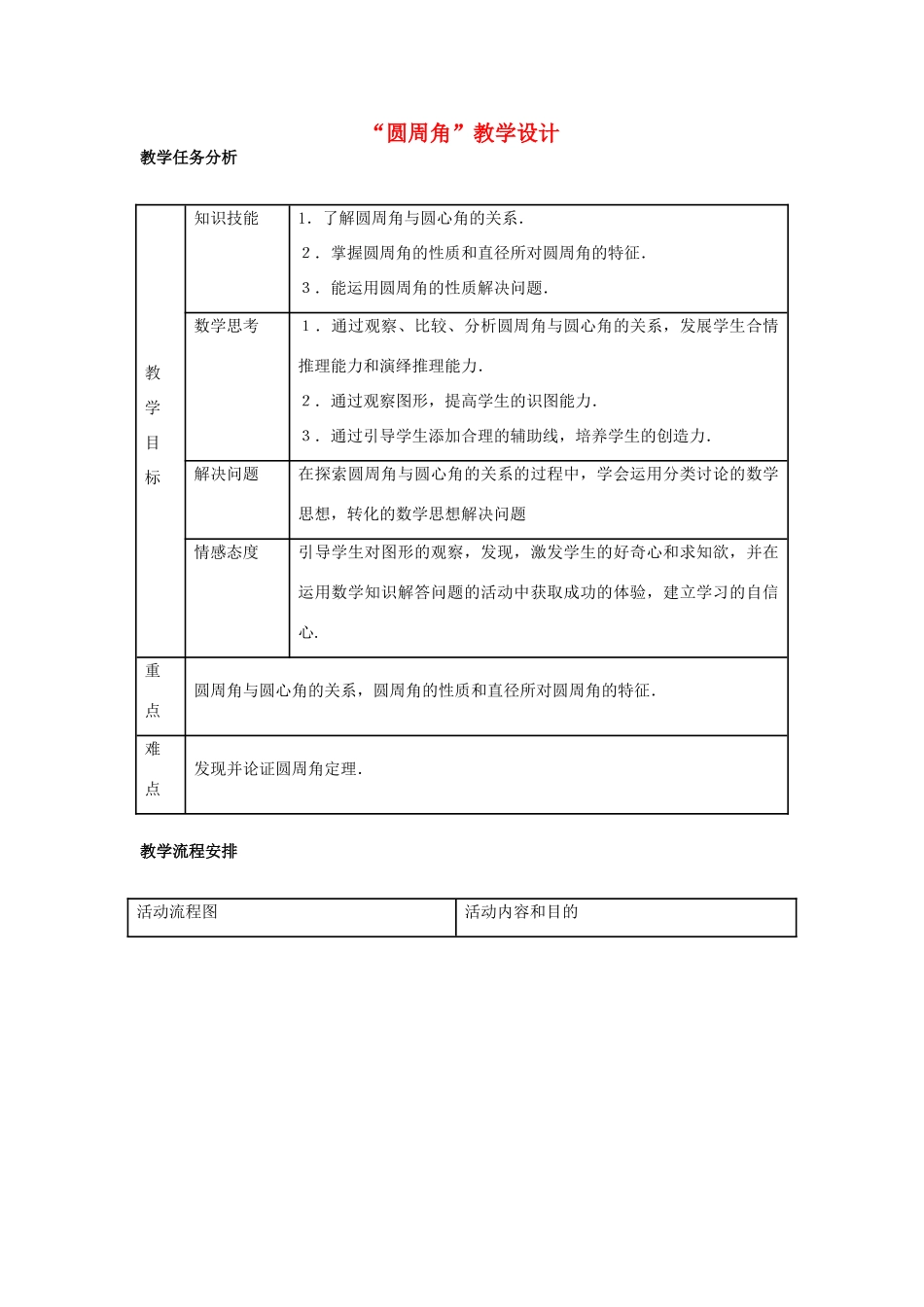 九年级数学“圆周角”教学设计 新人教版_第1页