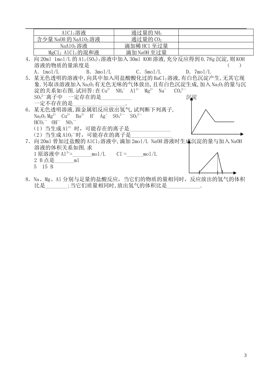 高中化学 3.1.3第三节 铝的氢氧化物教案　苏教版必修1_第3页