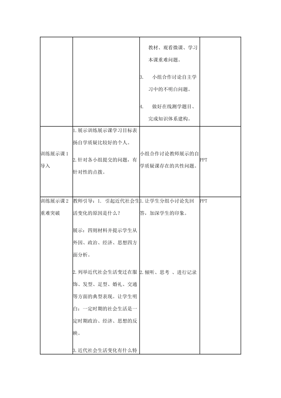 高中历史 第12课 新潮冲击下的社会生活教案9 岳麓版必修2-岳麓版高一必修2历史教案_第3页