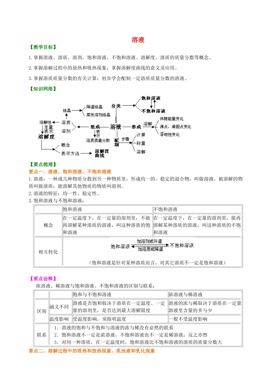 九年级化学上册 溶液基础知识讲解 新人教版_第1页