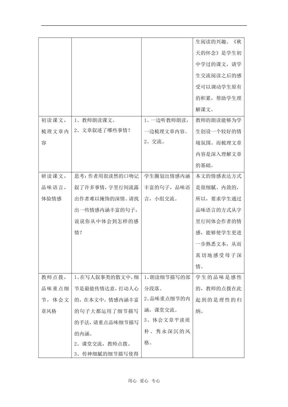 高中语文：第一册《合欢树》教案沪教版_第2页