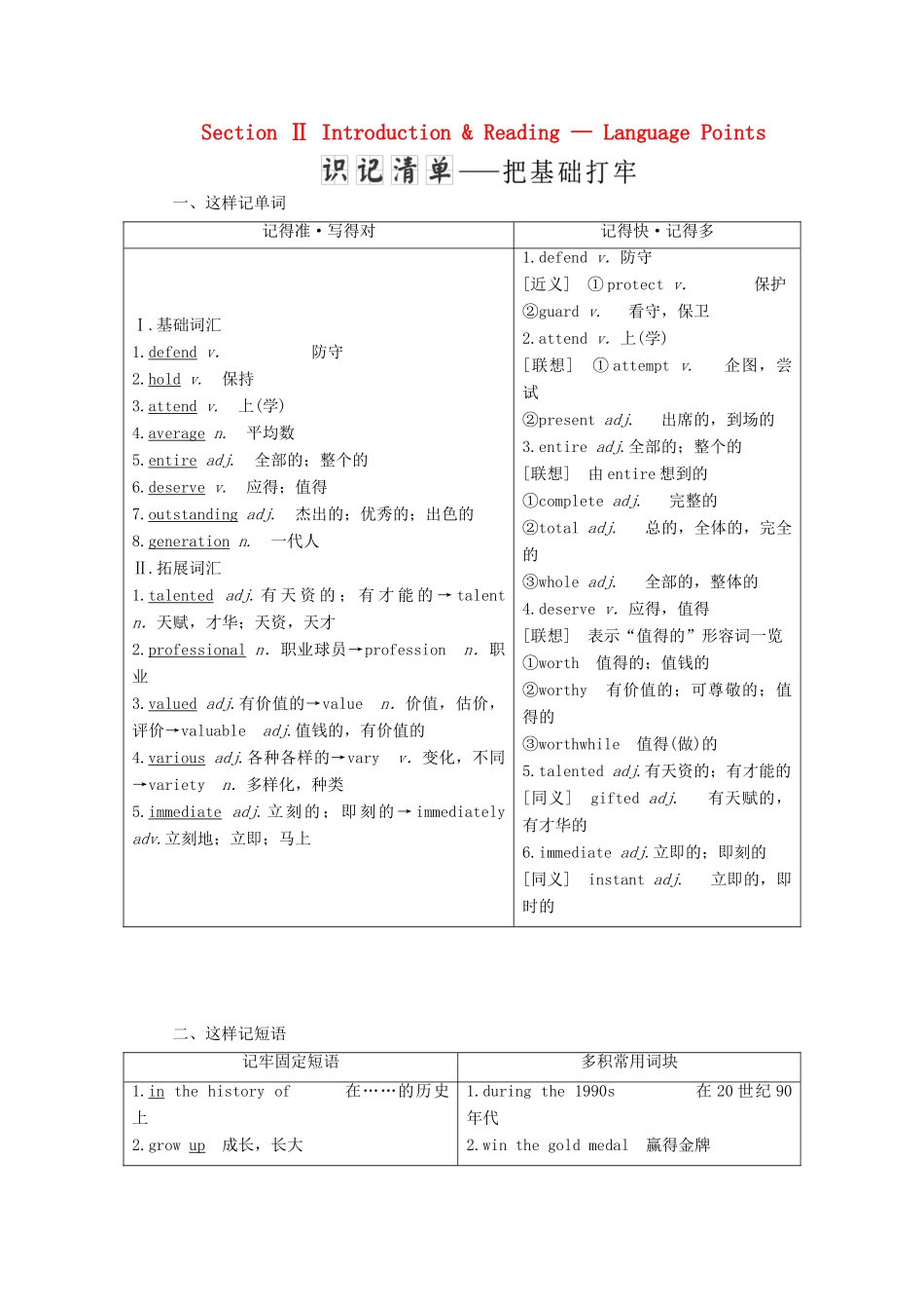 高中英语 Module 1 Basketball Section Ⅱ Introduction  Reading — Language Points教案（含解析）外研版选修7-外研版高二选修7英语教案_第1页