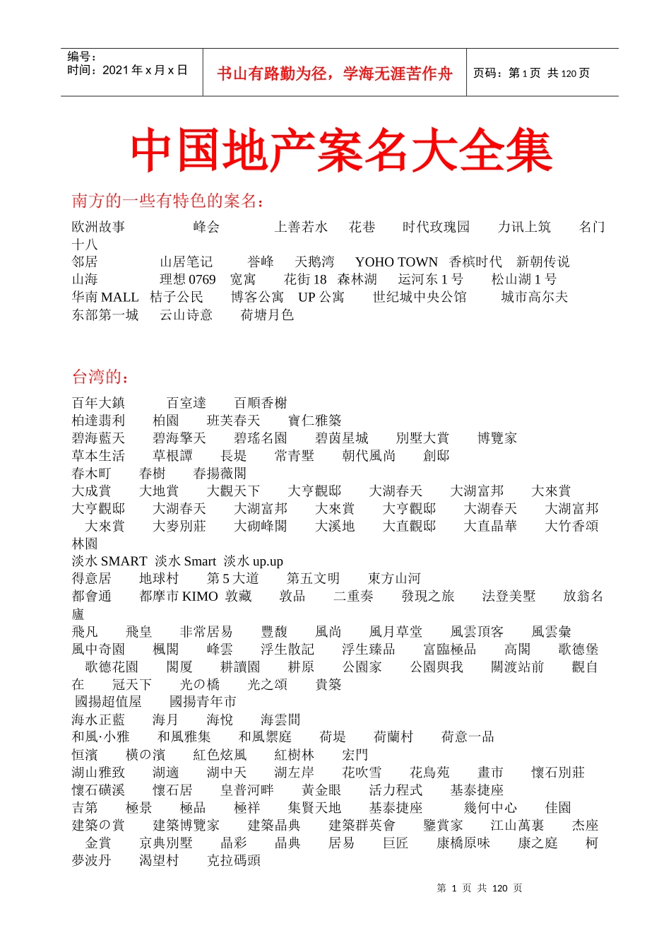 【房地产】中国地产案名大全集_第1页