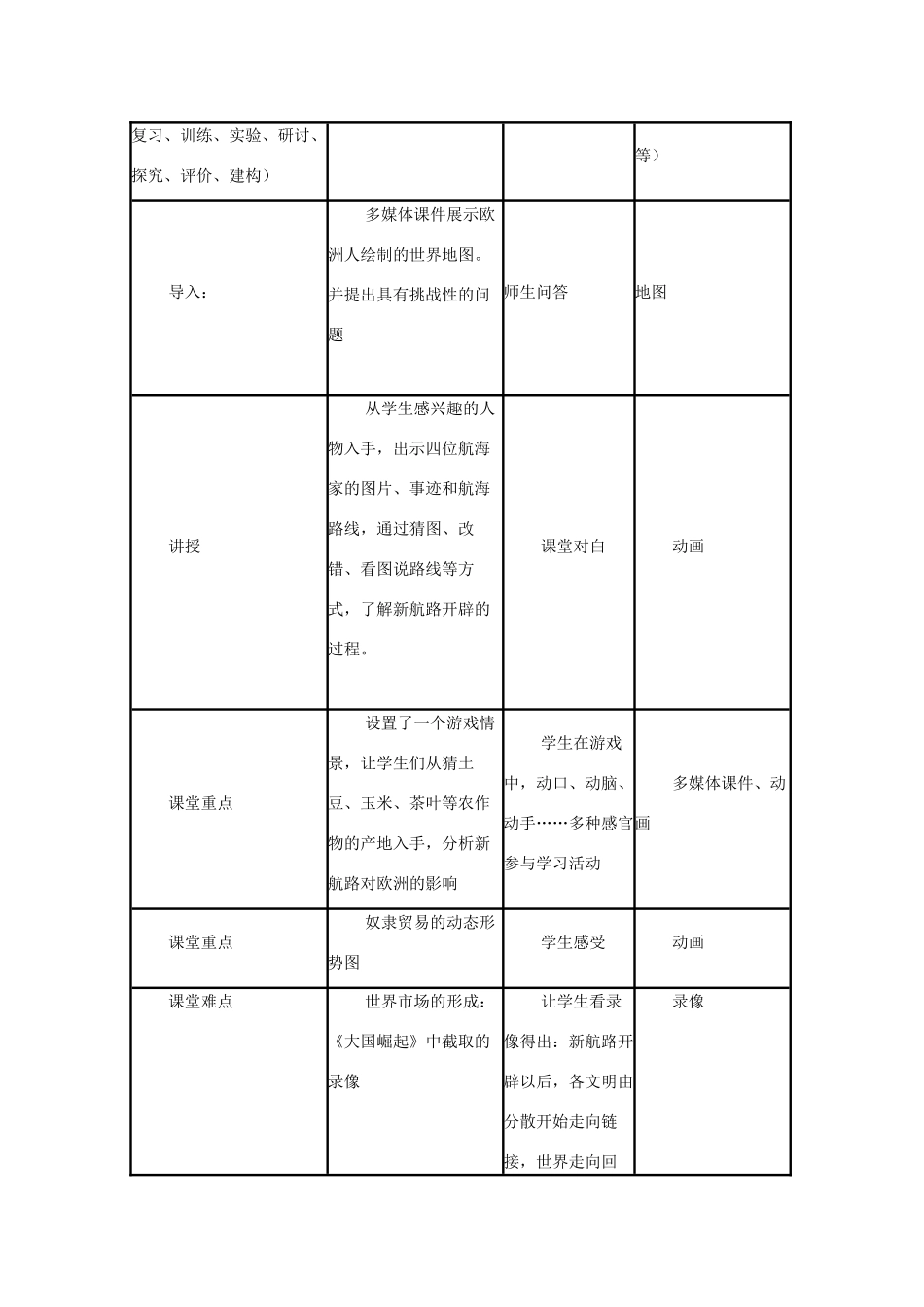 高中历史 第7课 新航路的开辟教案25 岳麓版必修2-岳麓版高一必修2历史教案_第3页