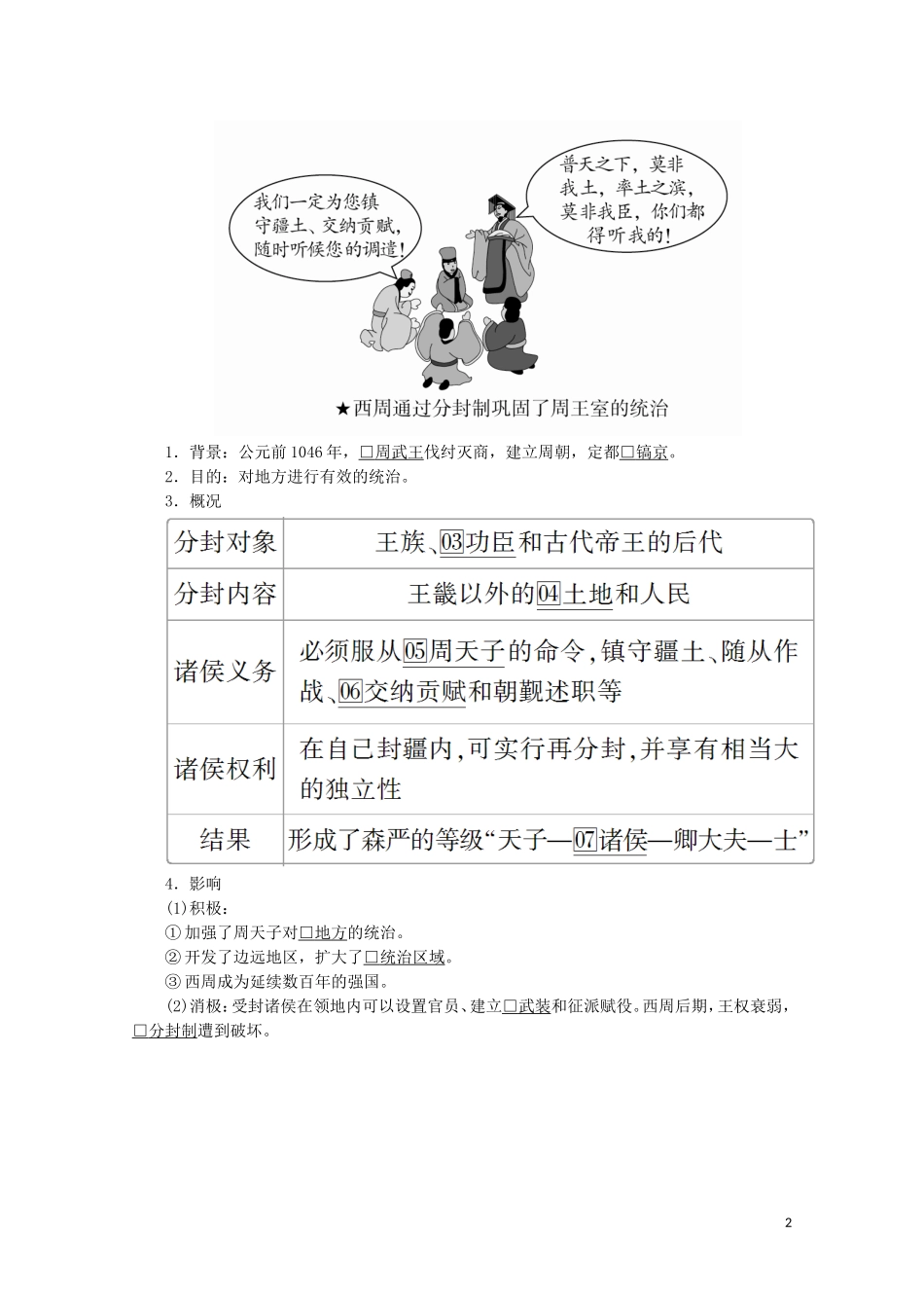 高中历史 第一单元 古代中国的政治制度 1 夏、商、西周的政治制度讲义 新人教版必修1-新人教版高一必修1历史教案_第2页