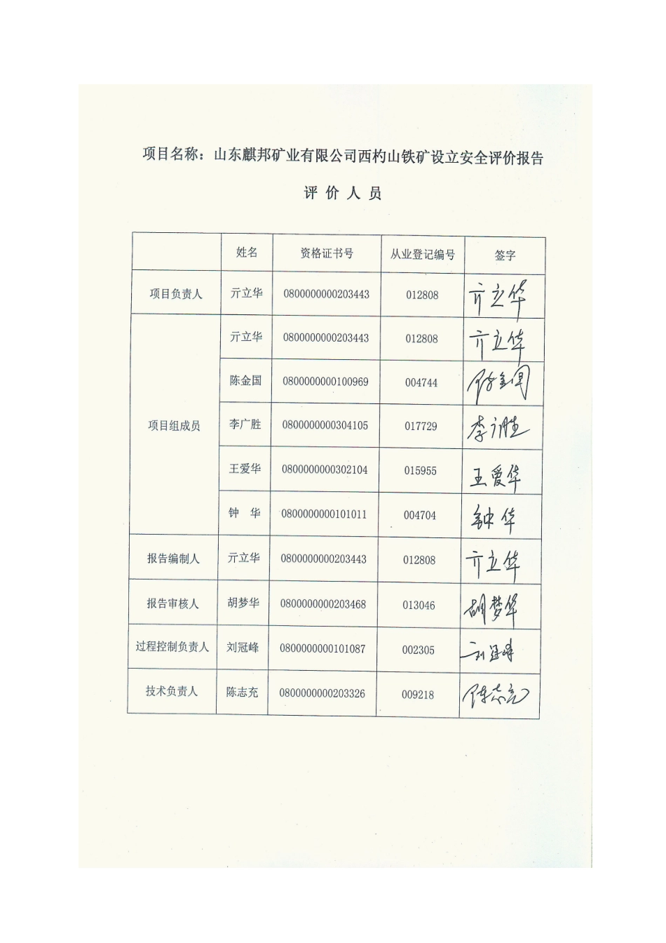 修改稿山东麒邦矿业有限公司西杓山铁矿安全预评价_第3页