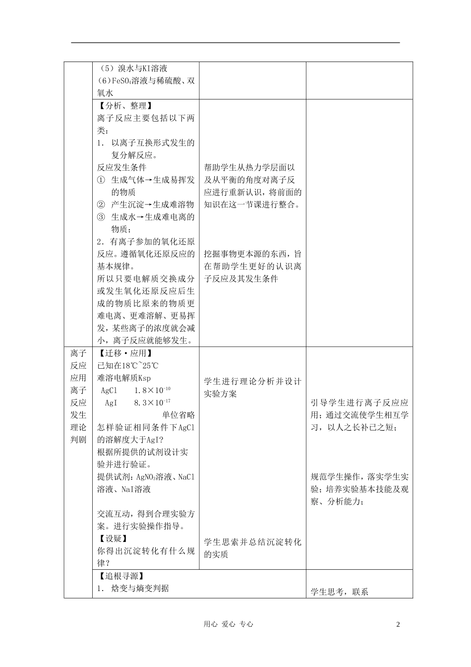 高中化学 第3章 物质在水溶液中的行为 第4节 离子反应 鲁科版选修4_第2页