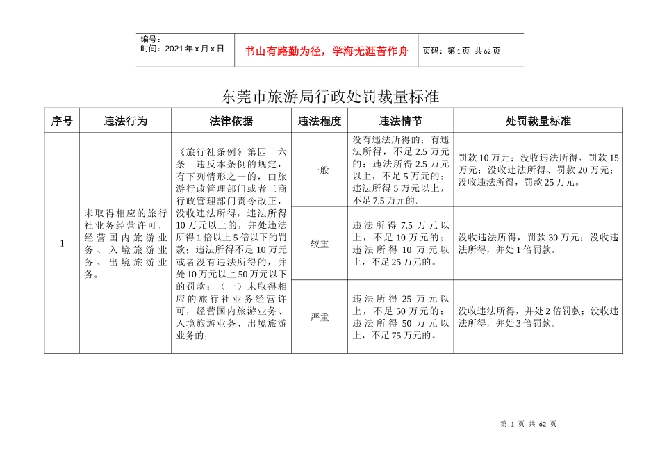 东莞市旅游局行政处罚裁量标准_第1页